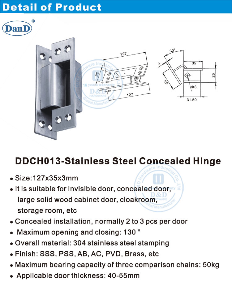 مفصلات للباب المخفي