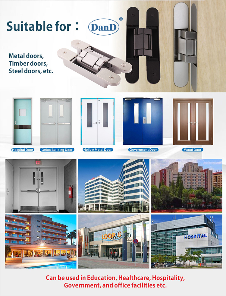 ضبط المفصلات