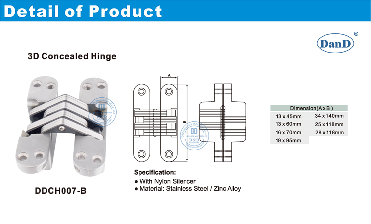 مفصلات الباب المخفي
