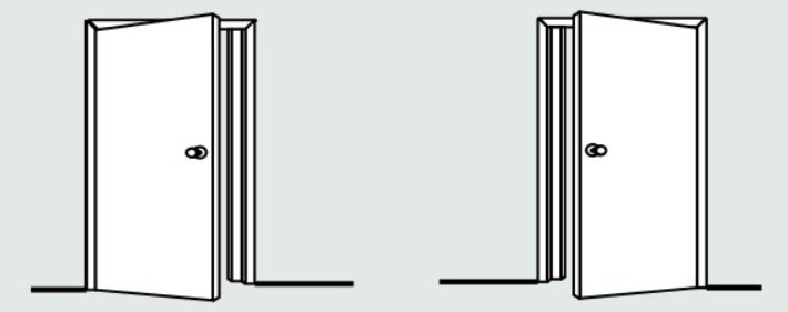 كيفية اختيار أجهزة الباب لأجهزة اليسار أو اليمنى D و D