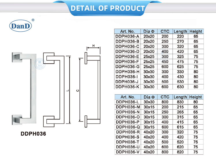 المقابض الزجاجية