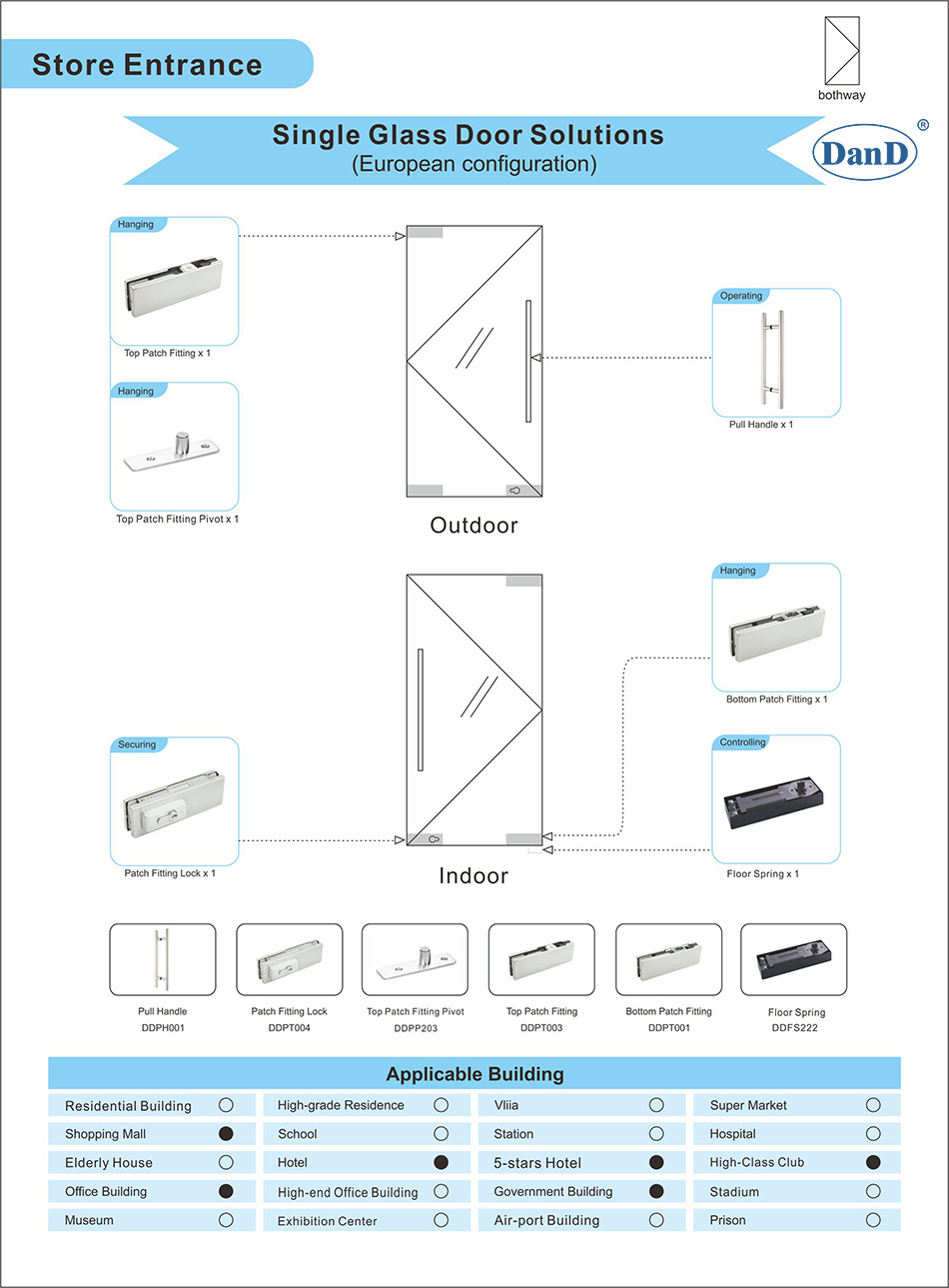 محلول باب زجاجي واحد لتكوين المدخل الأوروبي