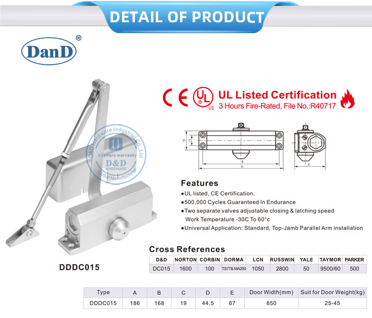 باب الخشب أقرب