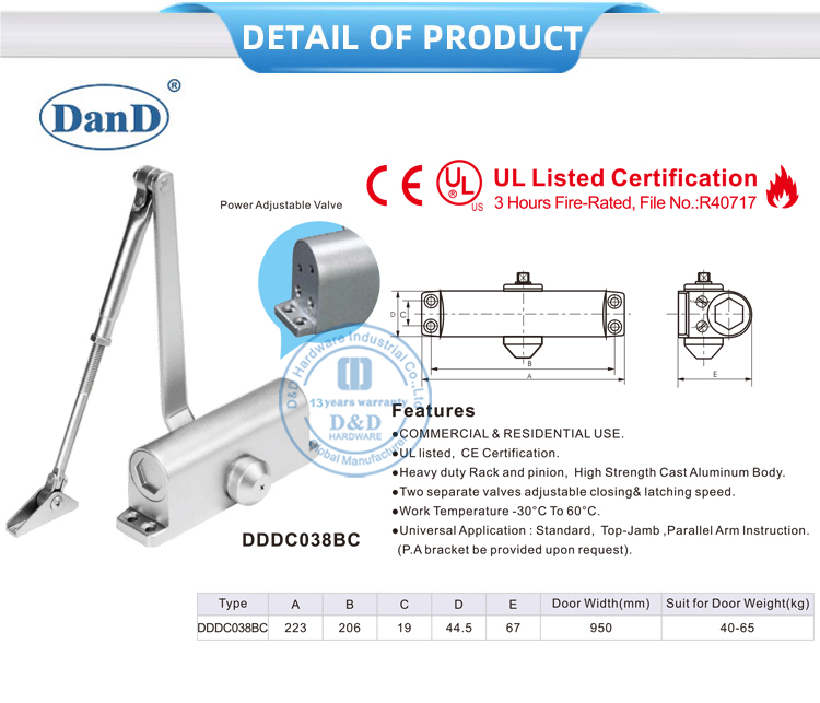 الظهر فحص الباب أقرب