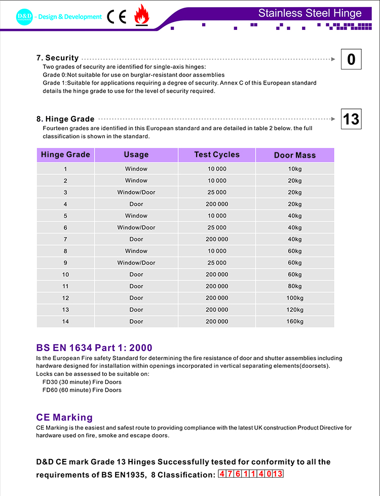 CE EN1935 شهادة باب الشهادة مفصل D و D الأجهزة
