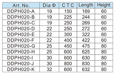 Square Pull Handled-D <Brbrbr> و &nbsp; d &nbsp; الأجهزة