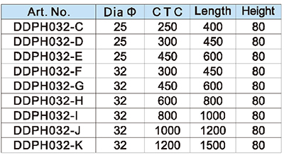 مقبض سحب الباب