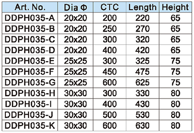 مقابض سحب باب غرفة النوم