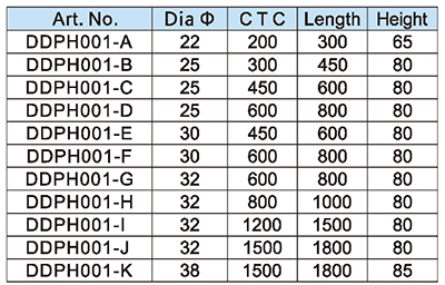 مقبض الباب التجاري