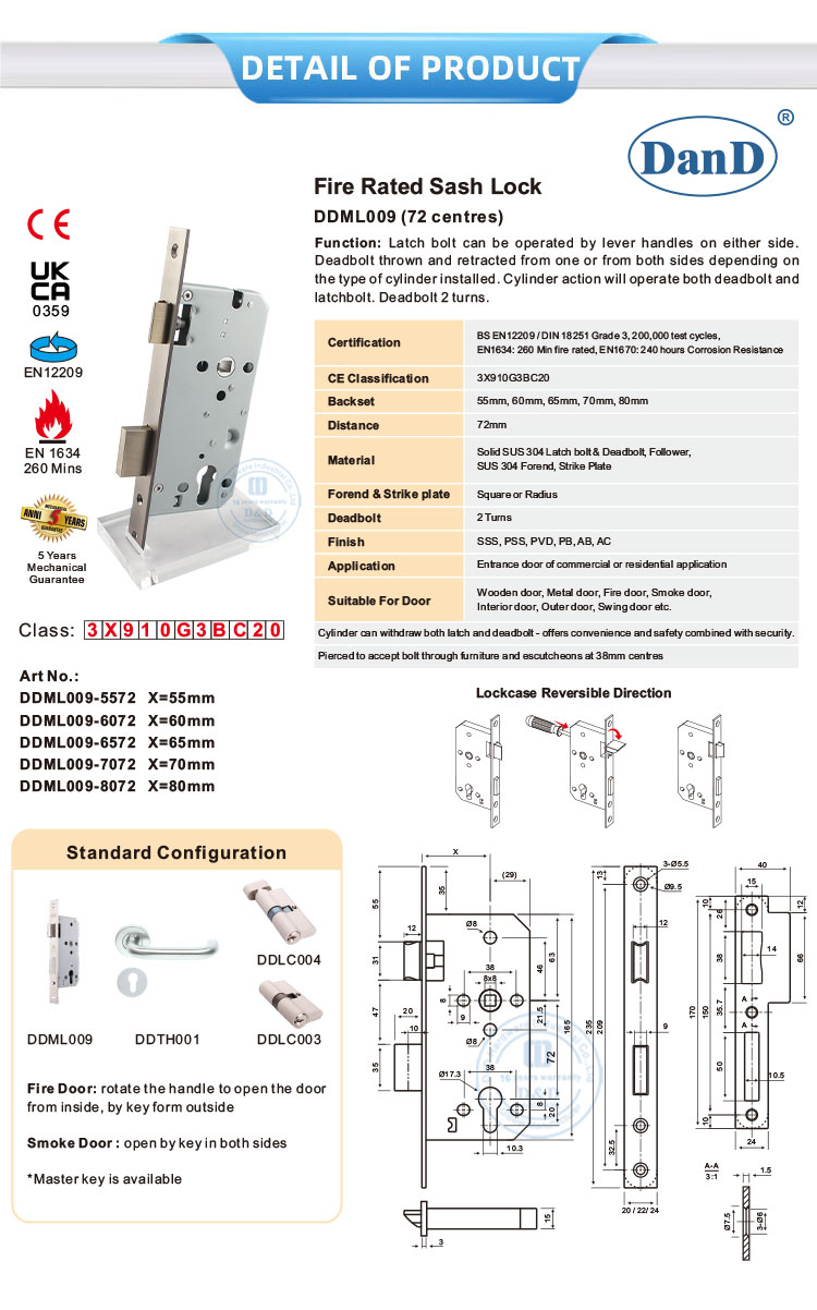 قفل باب الأمن