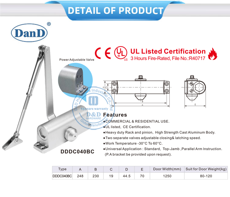 الباب المحمل الربيع أقرب