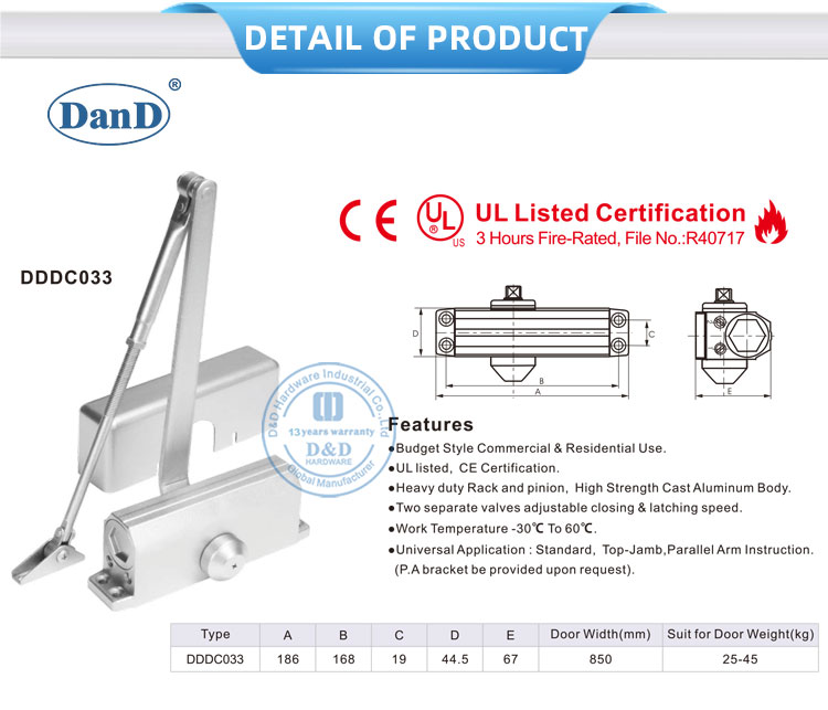 باب مثبت على السطح أقرب