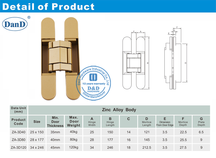 مفصلات مخفية للأجهزة الثقيلة D و D