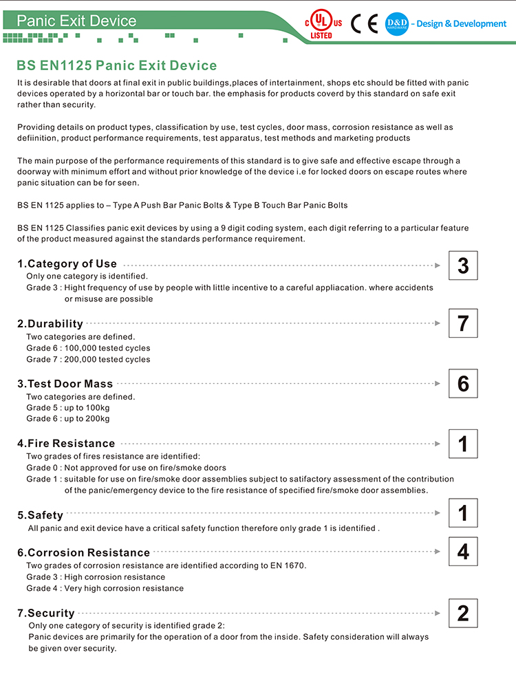 الذعر خروج الجهاز DE-D و D الأجهزة