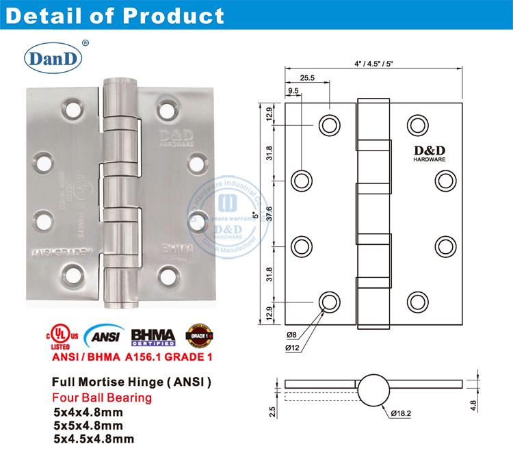 bhma الباب المفصل