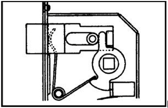أجهزة Latch-D و D