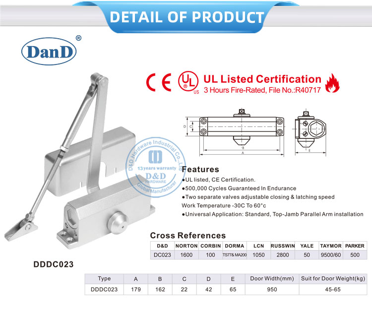 ضبط الباب أقرب