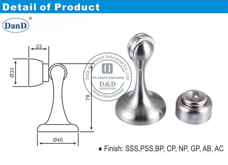 توقف الباب الحديث