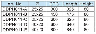 Door Door Glass Handled-D &nbsp; و &nbsp; d &nbsp; الأجهزة
