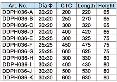 مقبض سحب الباب