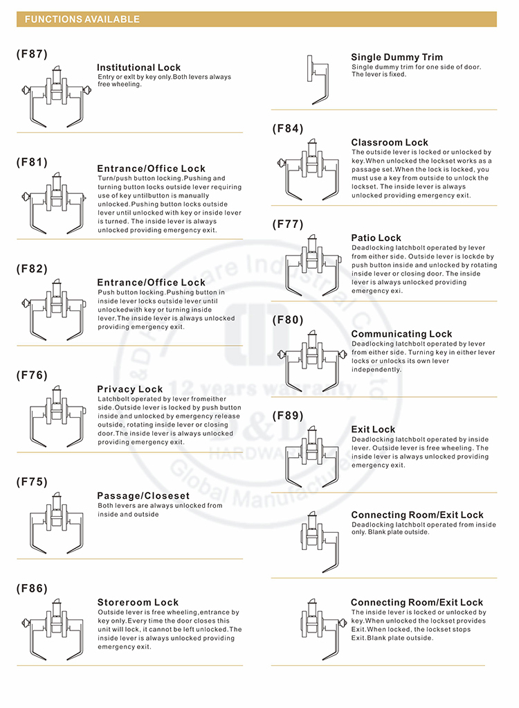 Ansi Tubular Lockset Types-D و D أجهزة D