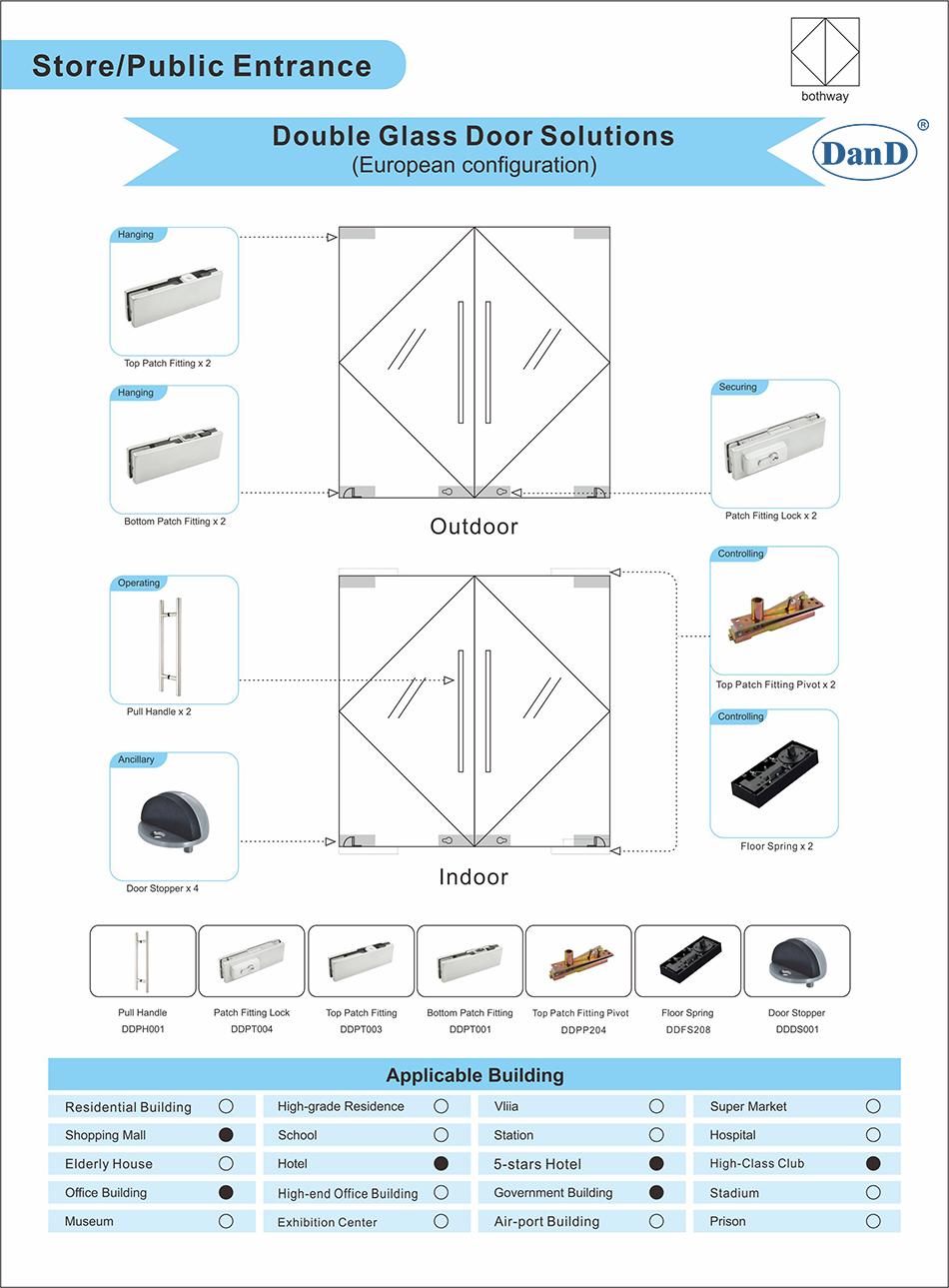 محلول باب زجاجي مزدوج للتخزين/التكوين الأوروبي للمتجر العام