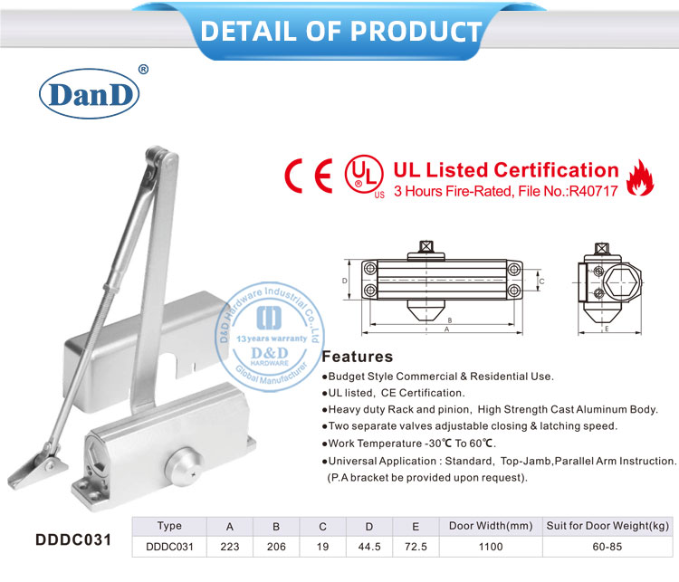 ضبط الباب أقرب