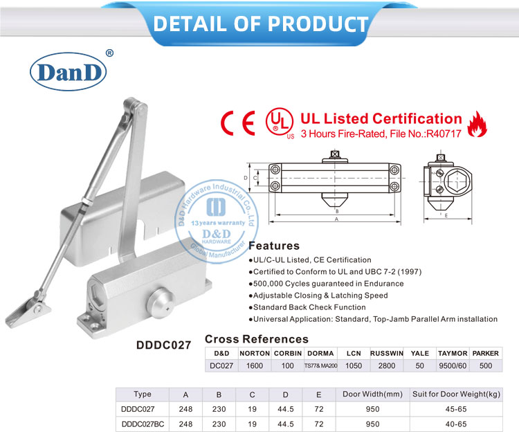 الباب الهيدروليكي أقرب