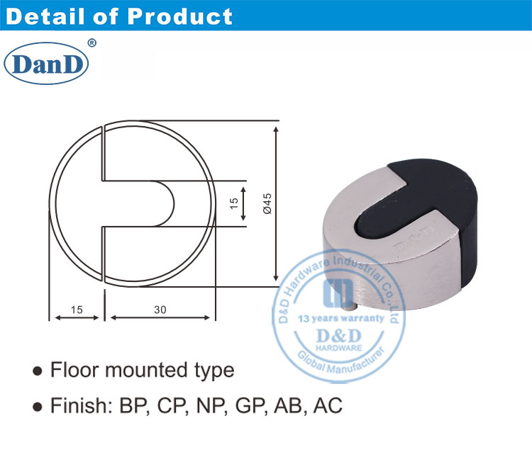 توقف الباب الحديث