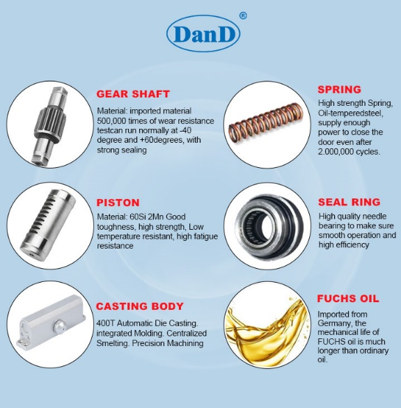 باب الربيع أقرب
