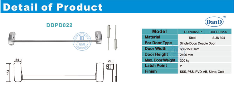 أجهزة باب شريط الذعر