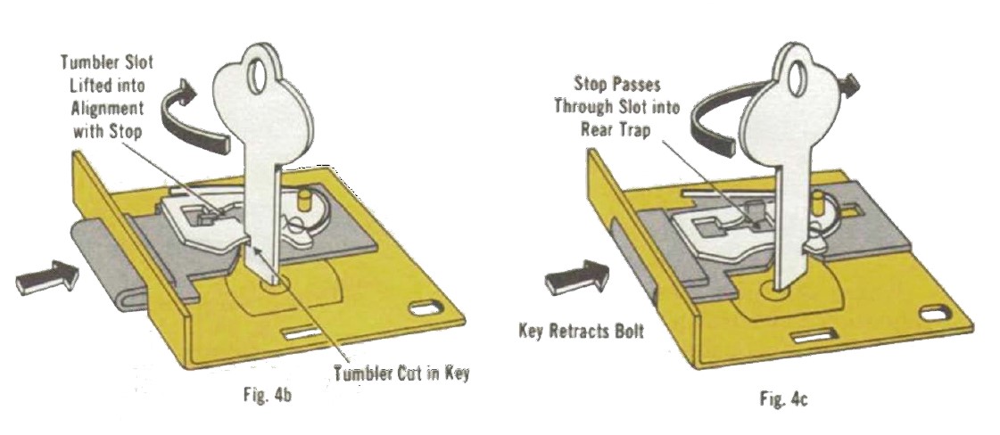 Deadbolt-D و D الأجهزة