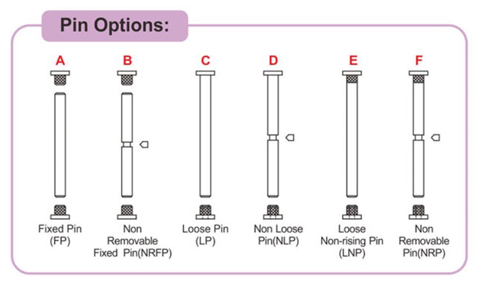 شنق لأجهزة Door System-D و D