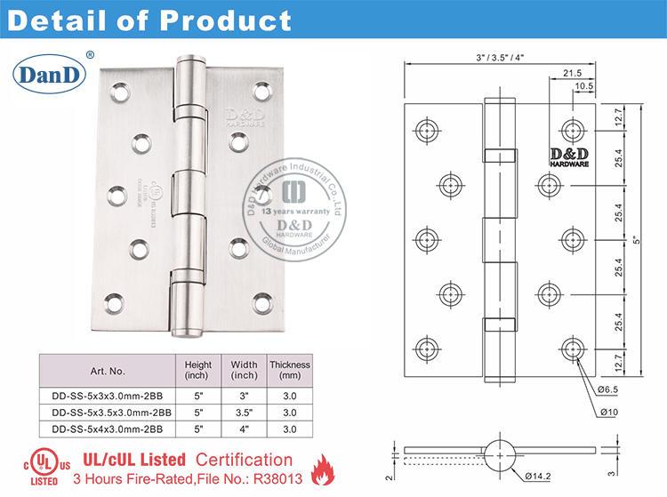 UL مفصلية الباب المدرجة