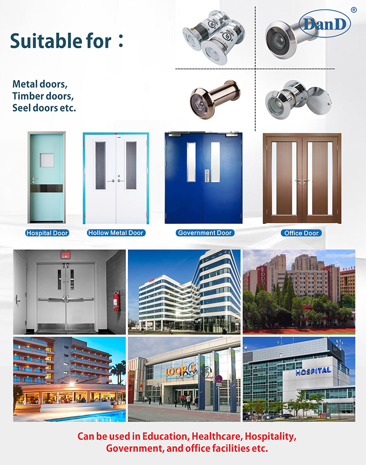 أنواع عارض الباب