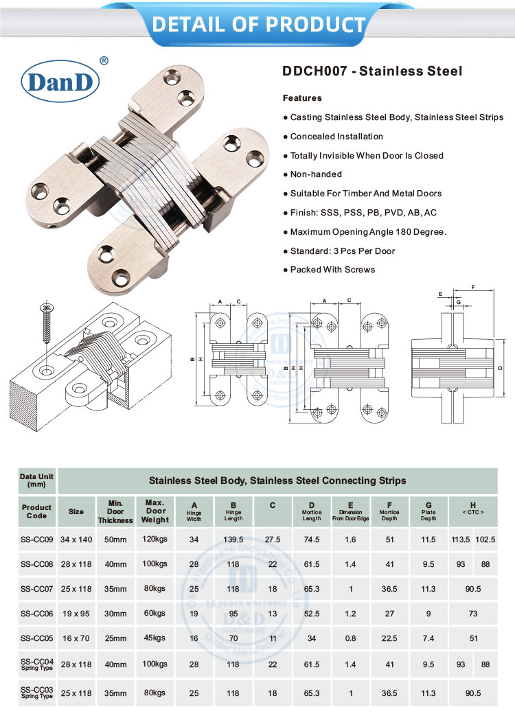 مفصل الباب المخفي
