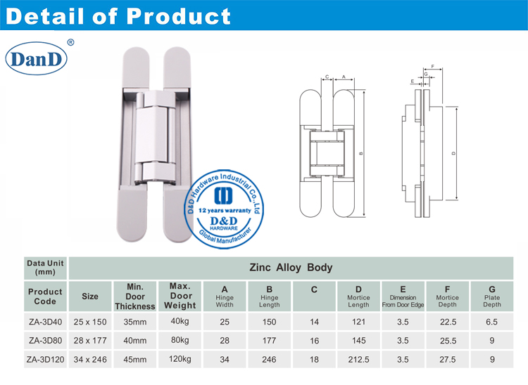 Hinge-D و D HADERWARY-120KG