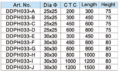 مقبض الباب الزجاجي