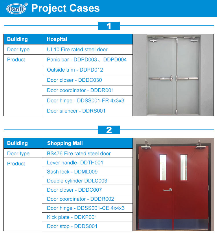 توقف جدار الباب
